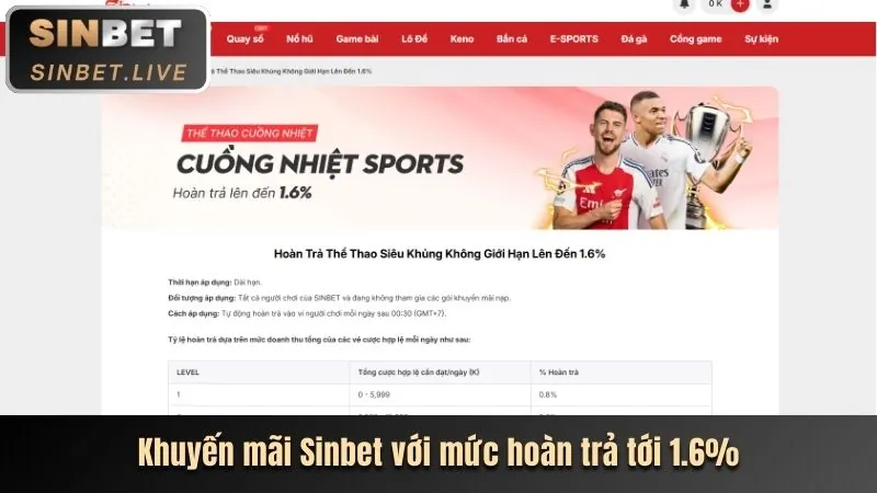 Giao diện đặt cược thể thao trực tuyến trên Nextbet, hướng dẫn người dùng đặt cược